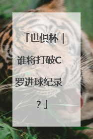 世俱杯｜谁将打破C罗进球纪录？